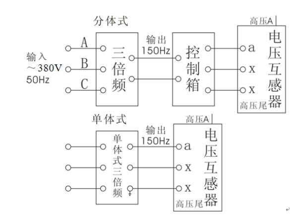 感應(yīng)耐壓試驗(yàn)裝置廠(chǎng)家試驗(yàn)接線(xiàn)示意圖