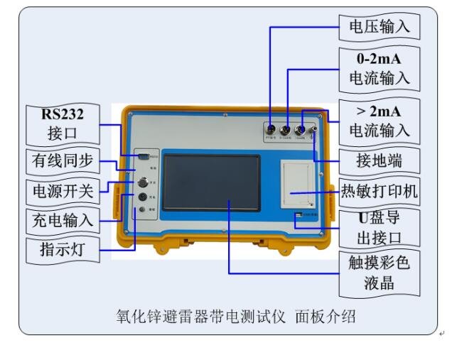 氧化鋅避雷器帶電測(cè)試儀廠家儀器面板 氧化鋅避雷器帶電測(cè)試儀廠家儀器面板