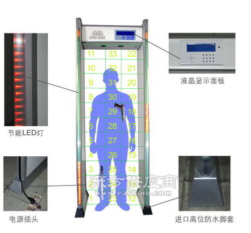 廠家直銷安檢門——匯科儀器在睢陽(yáng)區(qū)的安檢設(shè)備詳解